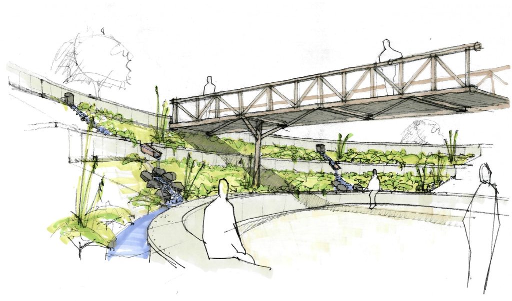 creative sketch of bridge with people walking on it going over a courtyard with rain gardens and people sitting on a low wall - shows story of integrating campus bridge from first image allowing for most desirable floor plan by creating lower retaining wall area with extra windows creativity in design, creative design, unique architecture, creative architect
